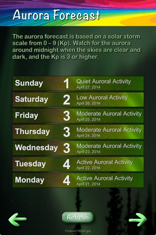 Aurora Photo Forecast screenshot 3