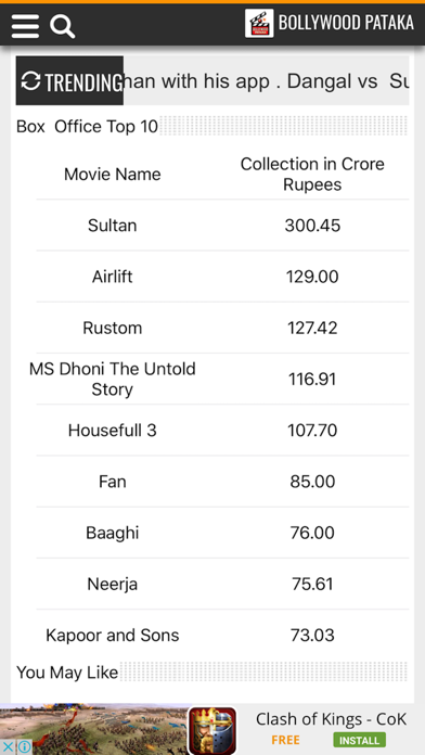 How to cancel & delete Bollywood Pataka from iphone & ipad 3