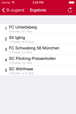 SC Wörthsee screenshot 3