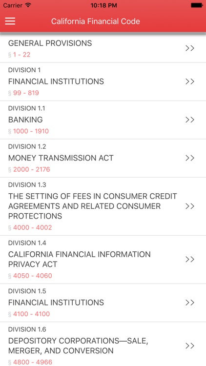 California Financial Code