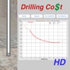 Drilling Cost HD