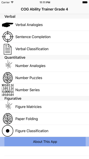 COGAT for Grade 4(圖1)-速報App