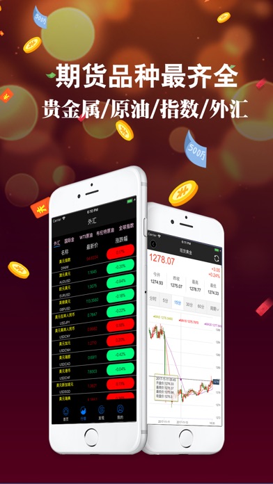 黄金期货通-香港全球外汇期货平台 screenshot 3