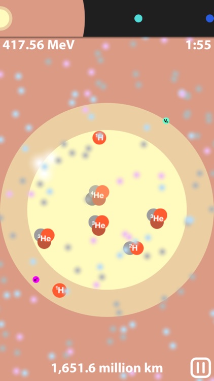 Stellar [Con]fusion