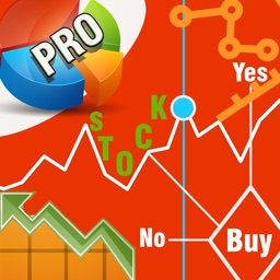 Advanced Stock Analysis Calculator Premium