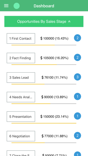 ABM FLEX CRM(圖5)-速報App