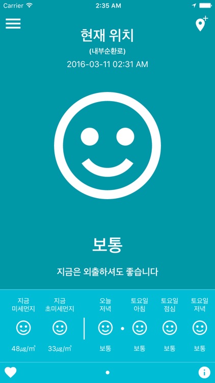 미세미세 - 미세먼지, 초미세먼지