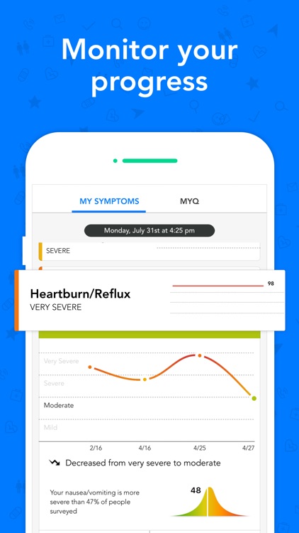MyGiHealth GI Symptom Tracker