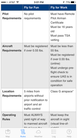 DroneAssist(圖1)-速報App