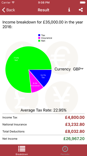 UK Net Income Calculator(圖2)-速報App