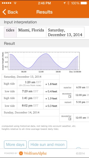 Wolfram Tides Calculator(圖3)-速報App