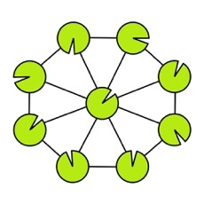 Activities of Board Games For Two