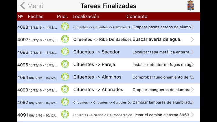 Actuaciones Guadalajara