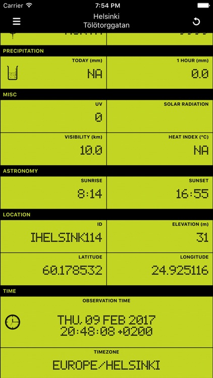 Weather Station .FI