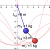 Double Pendulum Simulator