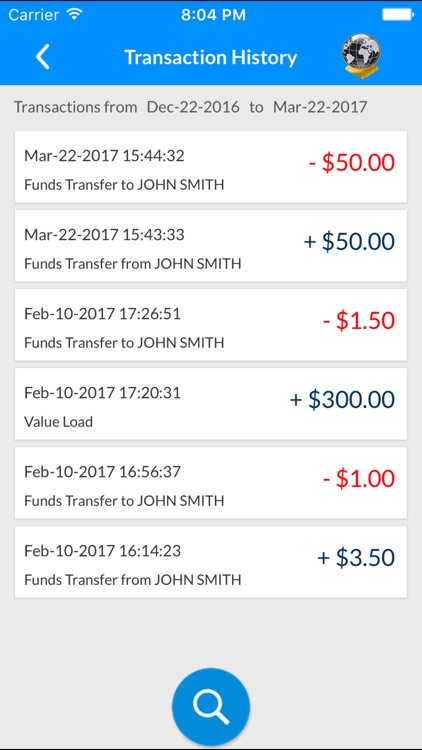 Global Financial Group