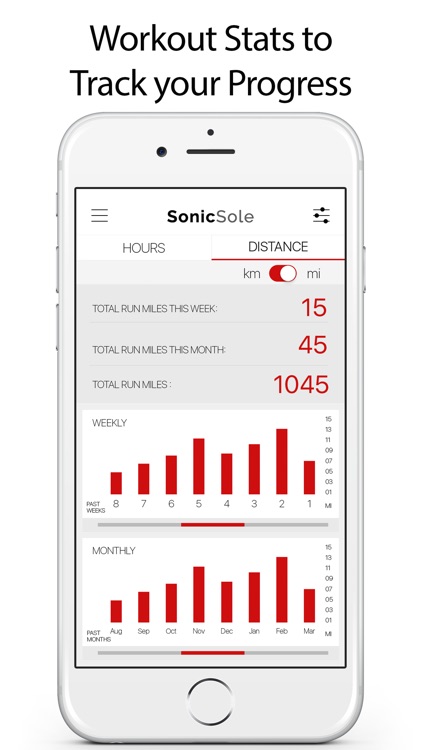 SonicSole - Motivational Running & Walking Music screenshot-3