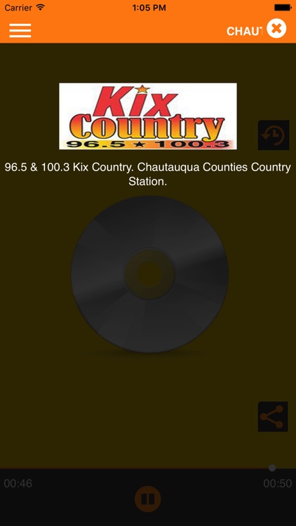 Kix Country 96.5 100.3 WBKX