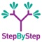 StepByStep Sequencing helps assess and improve the sequencing skills of Activities of Daily Living (ADLs) for kids and adults with impaired or developing cognition
