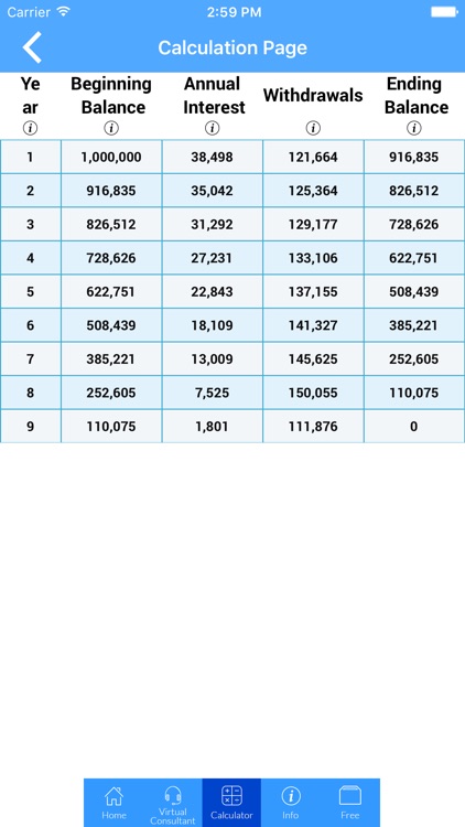 The Formula Retirement App screenshot-3
