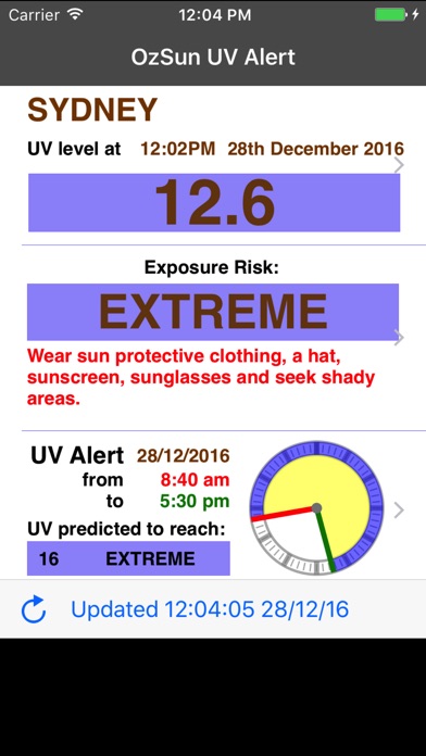 【图】OzSun UV Alert(截图1) 【图】OzSun UV Alert(截图1)