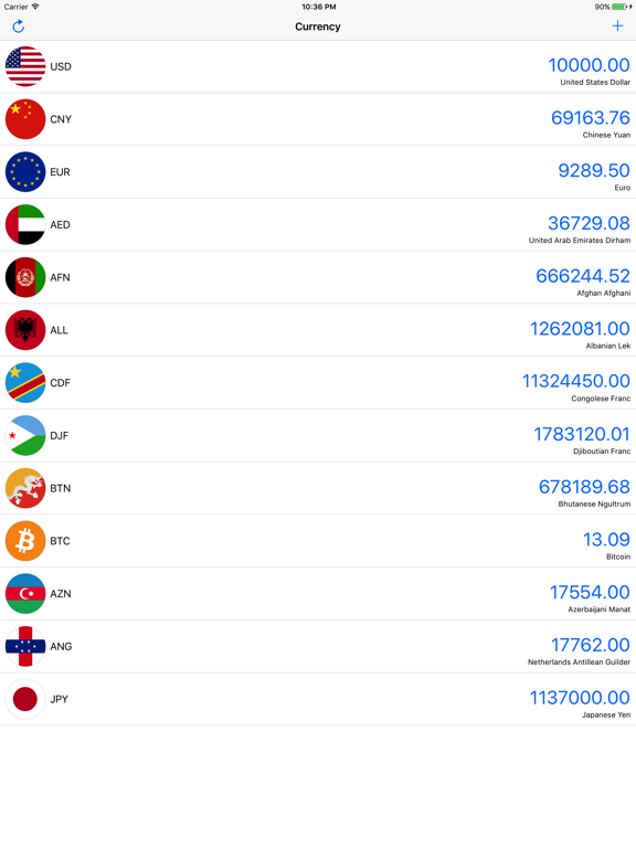 Currency Converter All World Currencies Price Drops Currency Converter All World Currencies Price Drops