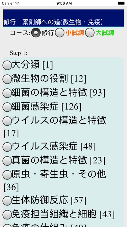 薬剤師への道「微生物・免疫」