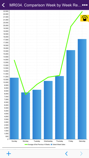 Impos Analytics(圖2)-速報App