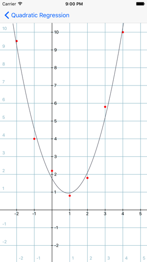 Statistics Calculator--(圖2)-速報App