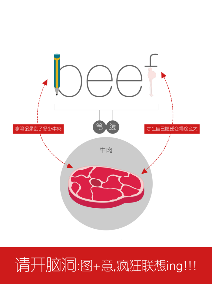 六级背单词 - WOAO大学英语六级词汇第1单元