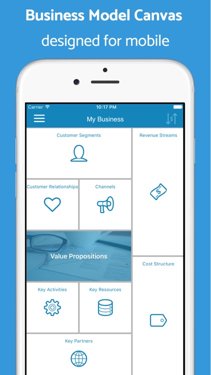 Meta Canvas - Business Model Design & Action Plan