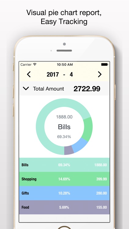 Monthly Budget Planner + Spending Expense Tracker!