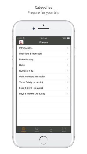 Nepali Language Guide & Audio - World Nomads(圖1)-速報App