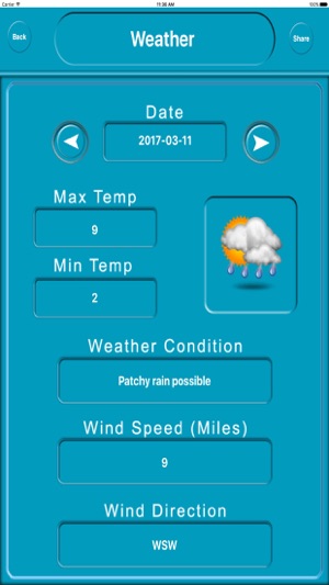 Charlotte NC USA Offline Map Navigation GUIDE(圖4)-速報App