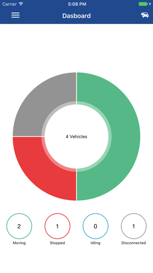 Assets Tracker(圖4)-速報App