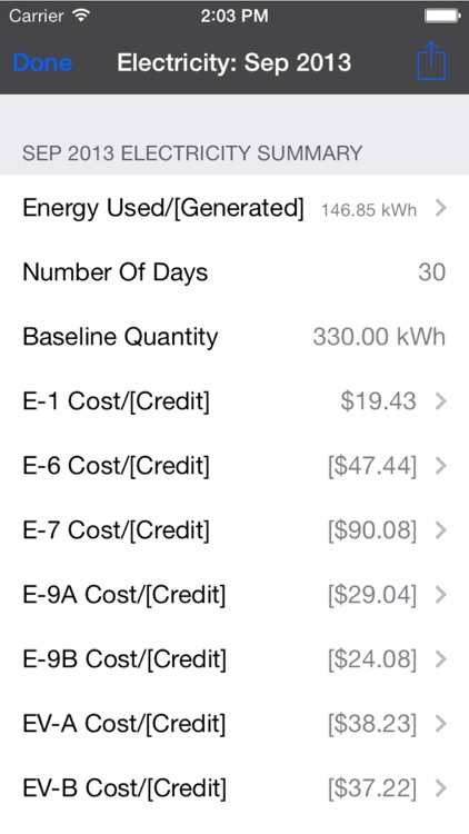 My PG&E Toolkit