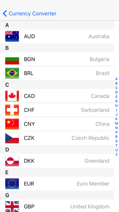 How to cancel & delete World Currency Converter Tool - Foreign Exchange from iphone & ipad 2