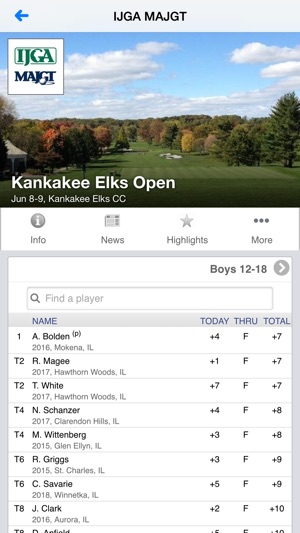 Illinois Junior Golf Assoc.(圖2)-速報App