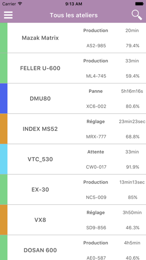 NCS Monitor(圖2)-速報App