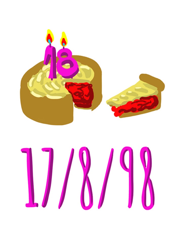 Text notes - draw on photos  pictures