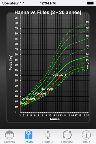 iChild'sGrowth screenshot 3