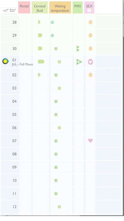 Moon Period Tracker