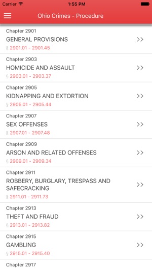 Ohio Crimes Procedure(圖1)-速報App