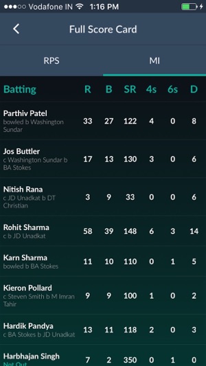 Fast cricket scores HW Cricket(圖4)-速報App