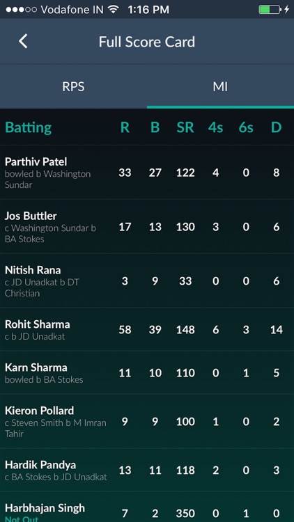 Fast cricket scores HW Cricket screenshot-3