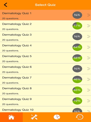 Nursing : Dermatology Quiz screenshot 2