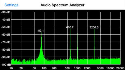 Audio Spectrum Analyzer Screenshot 5