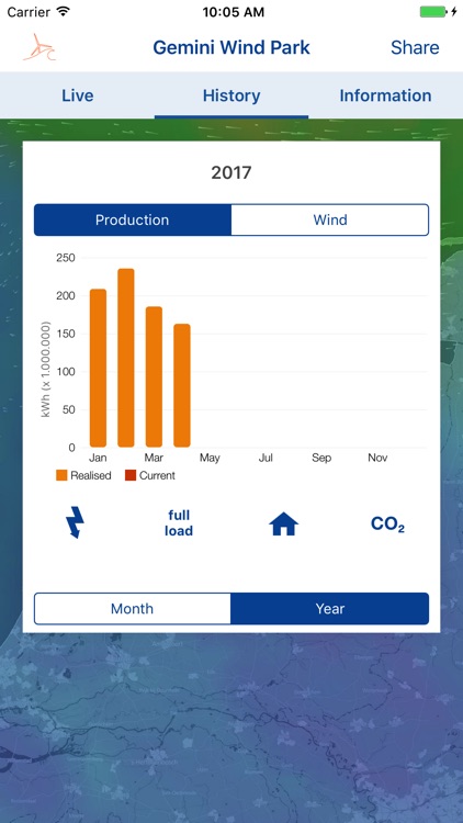 Gemini Wind Park