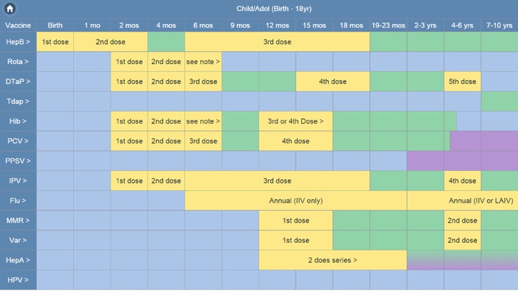 Shots Immunizations screenshot-3