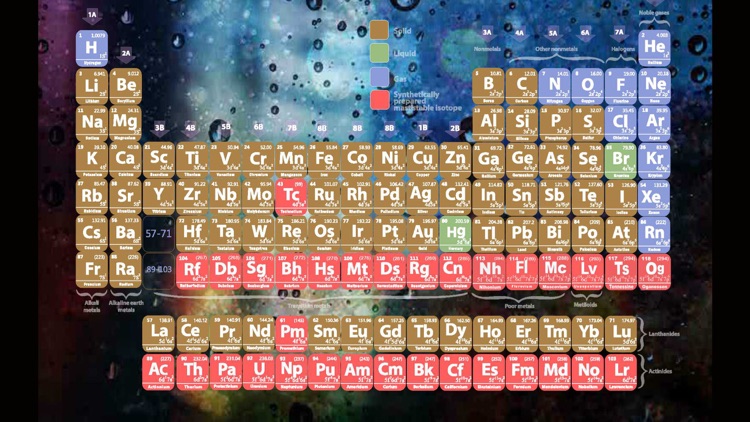 Thai Periodic Table Lite